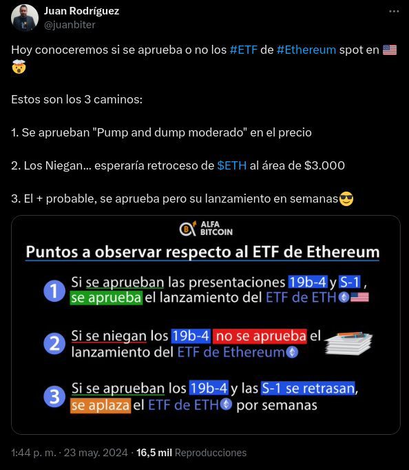 Los tres caminos probables de la SEC, ya sabemos que han optado por el tercero.