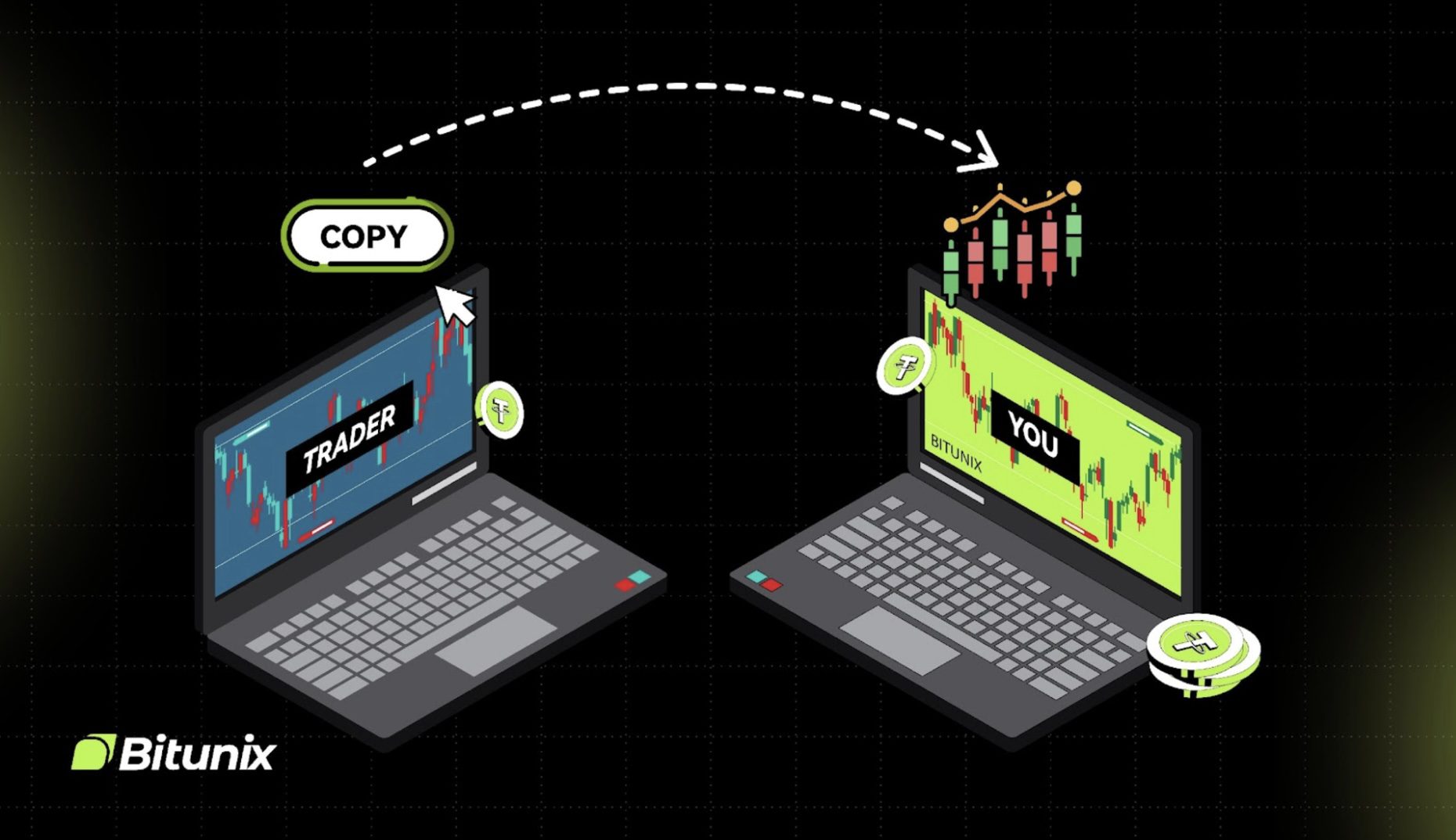 Bitunix sorprende a los usuarios con su sistema de Copy Trading