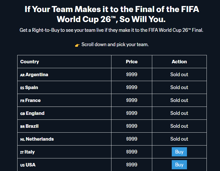 FIFA entradas blockchain
