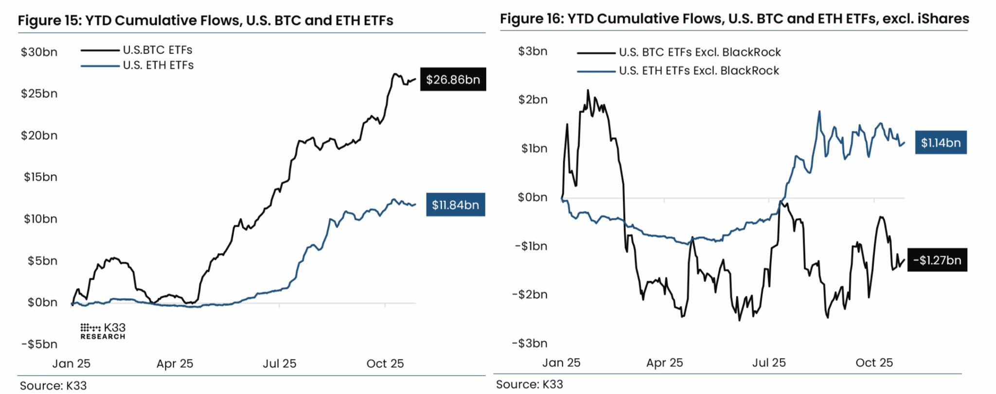 bitcoin blackrock