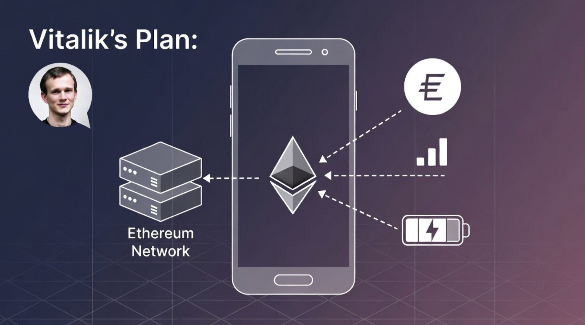 El plan de Vitalik para que uses Ethereum en el móvil sin gastar datos ni batería