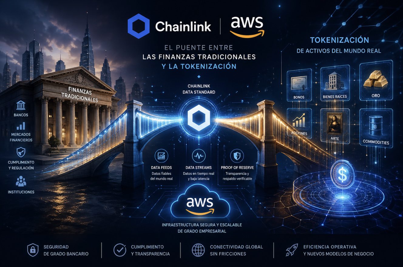 llegada-chainlink-aws-tokenizacion