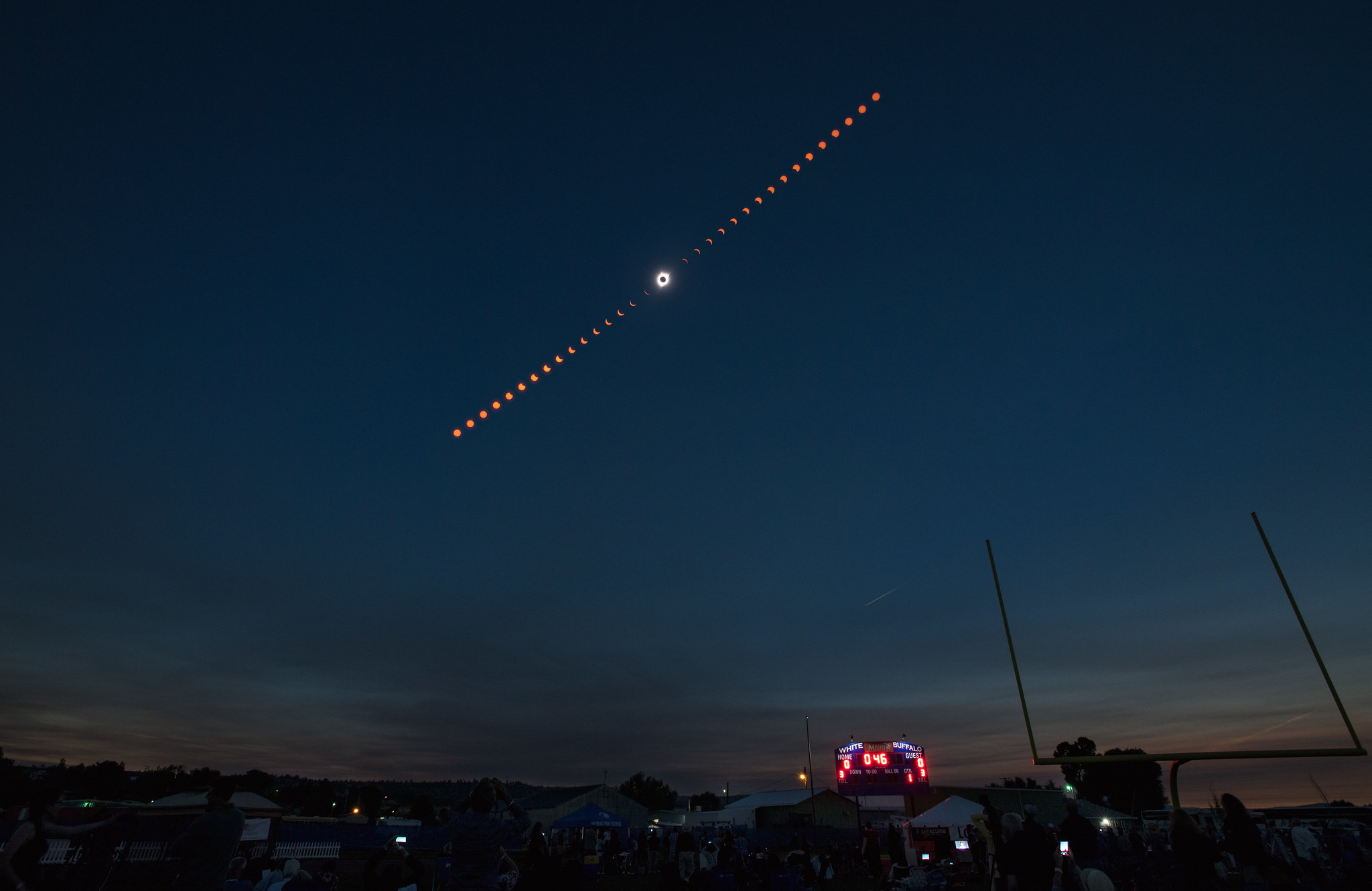 Eclipse y Software Libre: como la ciencia y el software libre nos ayudan a entender el Universo